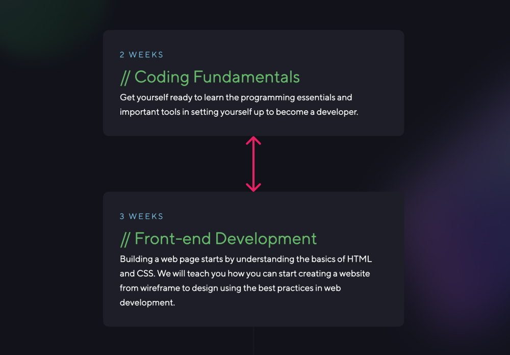 CSS margin area